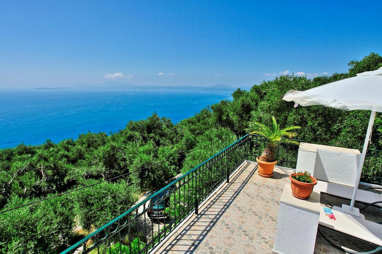 Alexandros Villa Katavolos